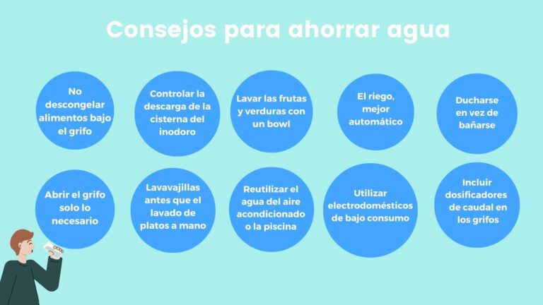 Ahorra en la Factura de Agua: Consejos para Reducir el Consumo